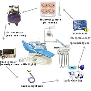 Intraoral 사진기 Handpiece 압축기 오토클레이브 이동할 수 있는 저가 Micromotor 치과 의자 단위로 - Product Image 1