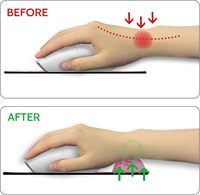 Tapis de souris ergonomique en gel amusant à thème Anime, repose-poignet confortable pour le bureau et les accessoires de travail pour ordinateur portable