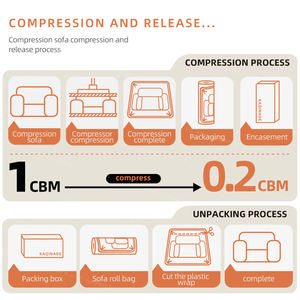 L a forma di moderno sottovuoto compressi divani modulari soggiorno tessuto compressione divani di lusso confortevoli salotto compressi divani - Product Image 6