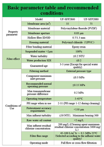 Pvdf UF màng lọc 4040 lọc nước UF màng lọc Hệ thống lọc dòng chảy cao Cartridge cho 0.2micromet công nghiệp - Product Image 4