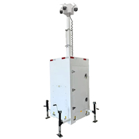 Tour de surveillance mobile certifiée CE pour événements temporaires, sites industriels, parkings