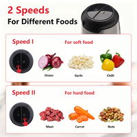Penggiling Makanan Perajang Daging, Penggiling Buah Sayuran dengan 300W Blender Perajang