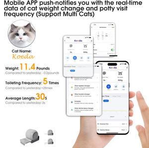 Tuya App Control Inteligente Automático 70L Plástico Caja de Arena para Gatos Múltiples Características de Autolimpieza Animales Pequeños Fácil de Limpiar - Product Image 2
