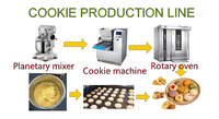 Machine à biscuits entièrement automatique, neuve, pour la fabrication de biscuits sandwich au chocolat et de glaces, pour usage en boulangerie, à base de farine