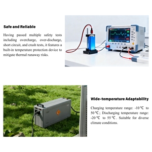 Batterie de vélo électrique Lezet haute densité énergétique 48V25Ah LiFePO4, 1000 cycles, température de fonctionnement de -20 à 55°C, compatible intelligent - Product Image 3