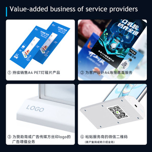 Rechargeable A4/A5 Slim LED <strong>Light</strong> <strong>Box</strong> Double-Sided Advertising Picture Stand <strong>Menu</strong> <strong>Board</strong> Aluminum Eco-Friendly Durable Office Use - Product Image 5