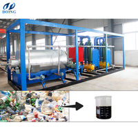 Unité de pyrolyse automatique sur châssis avec pompe intégrée pour la condensation et le lavage des gaz de combustion, hautement écologique, 100 kg-5 t