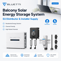 Système de stockage solaire pour balcon BLUETTI, prêt à l'emploi, pour le marché européen, vente en gros