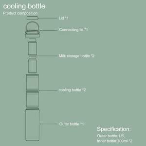 Taşınabilir büyük kapasiteli BPA içermeyen anne sütü soğutucu açık seyahat ve gıda depolama temel özellikler - Product Image 4