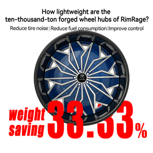 Roues forgées Rucci <span class=keywords><strong>PIPER</strong></span> 2 pièces 18-26 pouces 5x112 5x120 5x114.3 pour BMW M2 G87 Audi RS3 Sedan Mercedes AMG C43 Lexus IS500 - Product Image 2