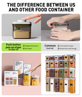 Conteneurs de stockage alimentaire en plastique en gros, ensemble de contenants alimentaires pour la cuisine, rangement de cuisine