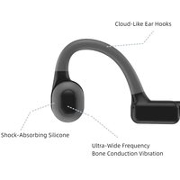 Casque d'écoute assistée par conduction osseuse pour personnes âgées, conception ouverte