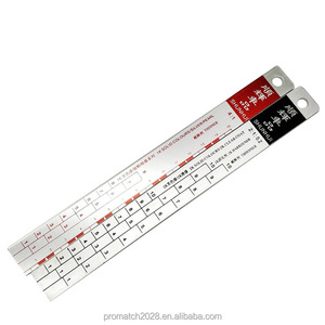 <span class=keywords><strong>Peinture</strong></span> en aluminium brossé résistante aux solvants, gravée/imprimée au laser des deux côtés, logo client personnalisable, taille personnalisable, mesure de la <span class=keywords><strong>peinture</strong></span> - Product Image 5