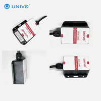 UNIVO UBIS-828Y 산업용 X-Y 경사계 센서 4-20mA 0-5V/0-10V 아날로그/디지털 각도 측정 금속 0.005-0.05 2년 보증