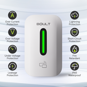 Garantie de deux ans Chargeur universel mural EV de contrôle APP 7KW Type d'<span class=keywords><strong>installation</strong></span> pour la maison/le garage 1/Type2/GBT/<span class=keywords><strong>Tesla</strong></span>. - Product Image 5