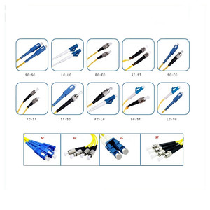 สายแพทช์ไฟเบอร์ออปติกแบบ Single mode, Multi mode, Simplex, Duplex พร้อมหัวต่อ SC, FC, LC, ST, MTRJ, MDIN - Product Image 2