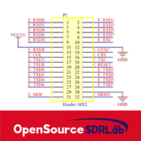 Módulo Transceptor Gigabit Ethernet de Código Abierto SUOGOEST ACM8211, Placa FPGA, Controlador UDP Verilog, Telecomunicaciones