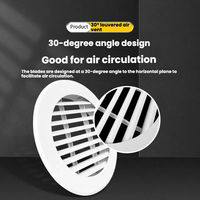Lishine Série Elite Moderne – Grille de ventilation circulaire durable en alliage d'aluminium anodisé et thermolaqué