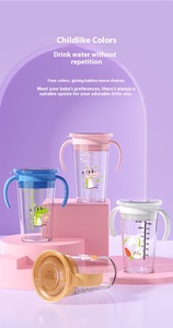 OEM 360 tazas giratorias de dibujos animados para bebés, tapa abatible de doble ASA, botella de agua para bebés a prueba de fugas, taza para bebés sin BPA - Product Image 5