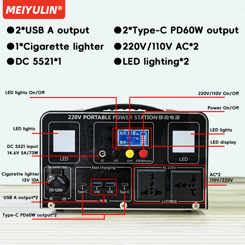 300W Mini Outdoor Portable Solar Lithium Power Station with Solar Panels MPPT Controller Flashlight & Cigar Lighter for Home Use · image 2
