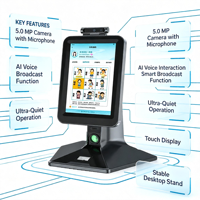 Nouvel appareil intelligent de surveillance de la santé par IA avec caméra 5MP, microphone, moniteur de fréquence cardiaque SpO2, connectivité API AIMDS-B224 pour les entreprises