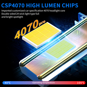 ไฟหน้า LED 170W แบบท่อทองแดงคู่กันน้ำได้ H3 H8 <span class=keywords><strong>H7</strong></span> H9 H11 H16 9005 HB4 9006 9006 K 12V ไดรเวอร์ภายนอก Canbus - Product Image 5