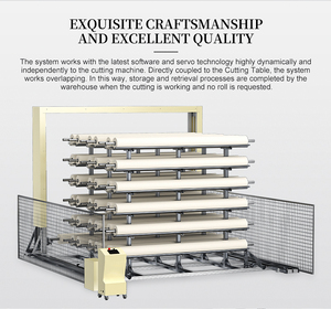 Sistema de Almacenamiento de Rollos de Tela Motorizado Industrial, Carrusel Vertical Automático para Gestión de Inventario de Cortinas en Almacenes - Product Image 6