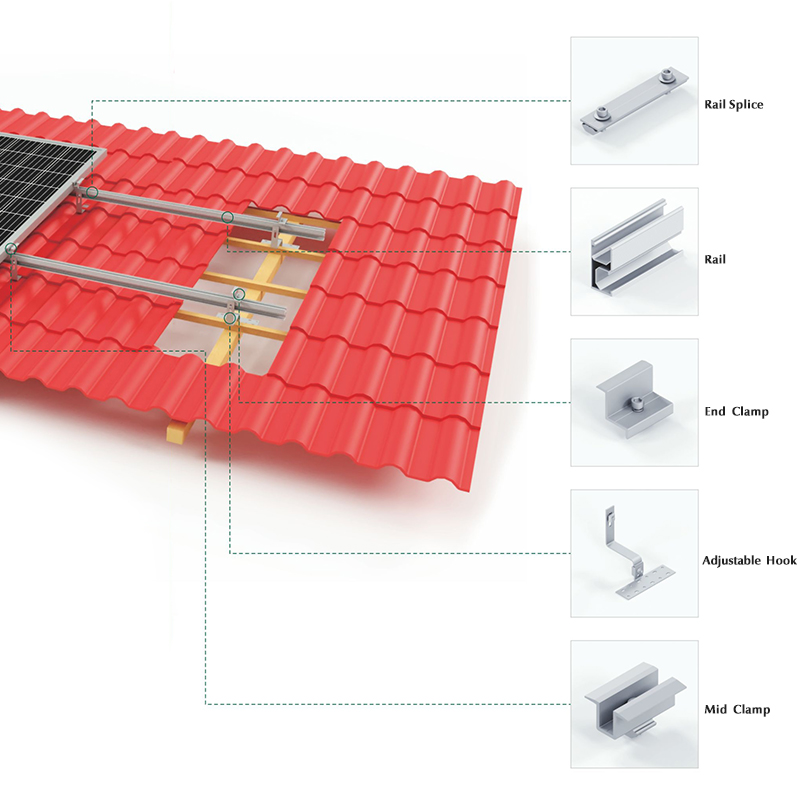 solar plug and play