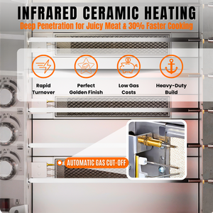 Haga de moda en restaurantes la práctica de dejar de servir <span class=keywords><strong>carne</strong></span> seca con un <span class=keywords><strong>horno</strong></span> rostizador a gas con quemador cerámico infrarrojo. - Product Image 4