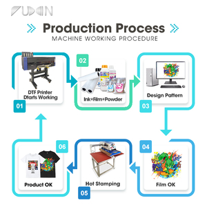 Fuxin Dtf Máy In Với 4 Xp600/I3200/I1600 Đầu <span class=keywords><strong>Dtd</strong></span> Máy In T-Shirt Máy In Ấn impresora Dtf USA Kho - Product Image 4