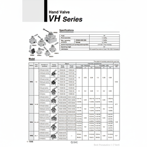 SMC Pneumatics Valve à main VH412-06 Pièces pneumatiques - Product Image 1