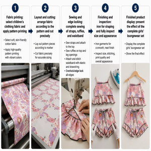 FANCY MONKEY Bb-4 Ensemble personnalisé pour filles, B5, livraison OEM/ODM en 3-7 jours, comprenant des shorts en dentelle tricotée décontractés bio et des bretelles en coton pour bébé avec cordon - Product Image 4