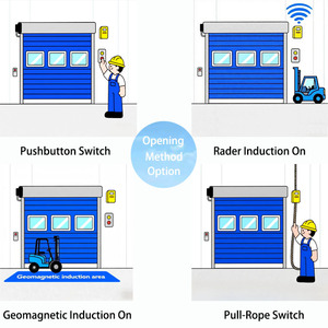 Kích thước lớn bên ngoài tự động nhanh chóng dọc thang máy trượt cửa cuốn. - Product Image 2