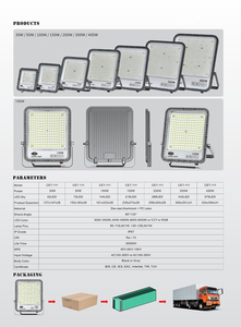 Reflector LED Industrial de 400W, IP67 Impermeable, Alto Lumen, para Proyectos de Carreteras Públicas - Product Image 5