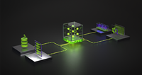 Contrôleur Ethernet Intel d'origine WGI210AT QFN