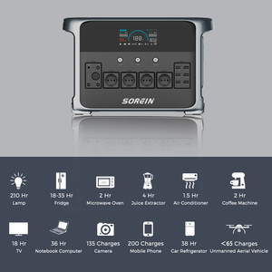 สถานีจ่ายไฟพกพา Sorein 2400w เครื่องสำรองไฟฉุกเฉิน เครื่องกำเนิดไฟฟ้าแบบพกพา ลิเธียม - Product Image 5