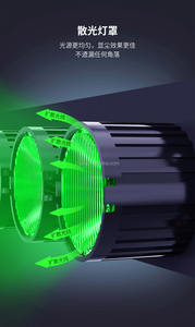 Lámpara de Polvo Qianli ISee2, Herramienta Profesional para Reparación de Pantallas, Eliminación de Huellas Dactilares, Arañazos y Grasa, Luz de Búsqueda para Cambio de Pantalla, Actualización Qianli Isee - Product Image 6