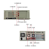 PC industriel KTB IPC-610L avec chipset H110 Intel 6e, 7e, 8e, 9e génération, ordinateur industriel 4U, 2U, 1U pour l'informatique de pointe