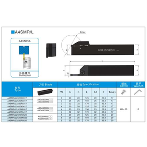 Cuchilla de corte A4SMR/L, Portaherramientas de ranurado de aleación dura, Herramienta para piezas CNC, Ranurado con insertos de carburo KENNAE convertibles - Product Image 4