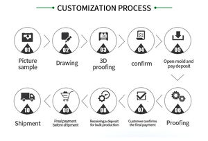 250ml/330ml/500ml ペットボトル型使い捨て透明プラスチック缶、コラ、ミルクティー、コーヒー、ソーダ水用イージーオープン蓋付き - Product Image 2