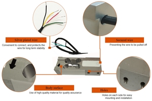 SWJ SUP5 Hochpräzise C3 Aluminium-Wägezelle 0,02% Genauigkeit Einzelpunkt 5kg-<span class=keywords><strong>250kg</strong></span> für Tischwaagen und Elektronikhandel - Product Image 3