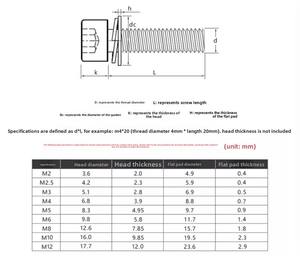 Винты с внутренним шестигранником (под шестигранник) M4 M5 M6 M8 M10 M12 DIN912 из нержавеющей стали A2 с пружинными плоскими шайбами - Product Image 2