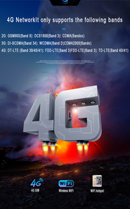 Màn hình thẳng đứng 12.1inch <span class=keywords><strong>Android</strong></span> đài phát thanh xe cho luxgen U6/U5 2017-2019 xe stereo đa phương tiện DVD Player GPS navigation - Product Image 6