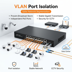 สวิตช์ PoE AI Smart Watchdog 16 พอร์ต Gigabit PoE 2 GE Uplink 2 SFP กำลังไฟ 300W ระยะไกล 250 เมตร VLAN สำหรับกล้อง IP - Product Image 5