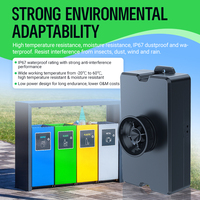Solution de gestion intelligente des poubelles basée sur l'IoT avec module 4G CAT.1, localisation GPS DYP-SG01, portée de 2 m, jusqu'à 3 ans d'autonomie de la batterie