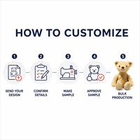 Boneka Beruang Plush Kustom Langsung dari Pabrik, Berdasarkan Desain OEM ODM, Boneka Karakter Isi Dakron untuk Merek IP Asli