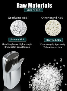 Sèche-mains automatique mural de haute qualité et économique pour salle de bain, 1000W - Product Image 5