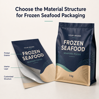Bolsa para Mariscos Congelados con Fondo Plano y Cierre, Impresa Personalizada, para Camarones, Filetes de Pescado y Empaquetado de Alimentos de Marca Privada