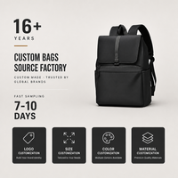 Sac à dos pour ordinateur portable en polyester minimaliste avec logo personnalisé OEM ODM pour les entreprises