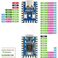 Carte de développement de microcontrôleur Raspberry Pi RP2040-Zero avec PICO et processeur double cœur